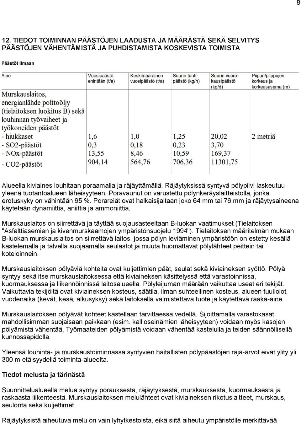 Porareiät ovat halkaisijaltaan joko 64 mm tai 76 mm ja räjäytysaineena käytetään dynamiittia, aniittia ja ammoniittia.