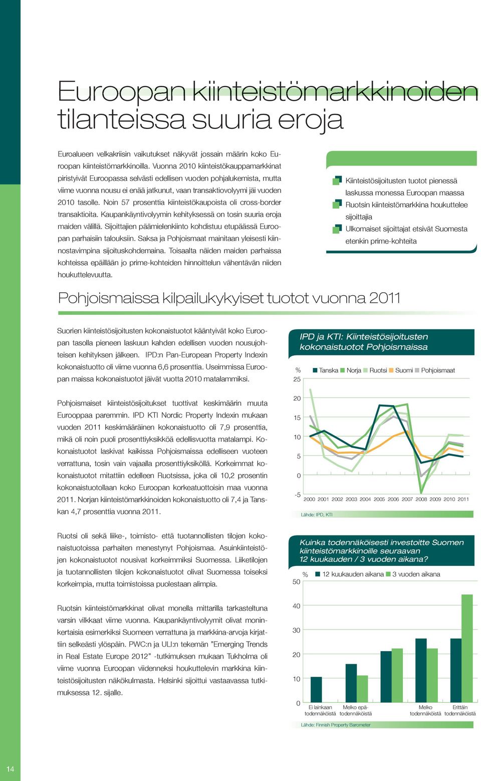 Noin 57 prosenttia kiinteistökaupoista oli cross-border transaktioita. Kaupankäyntivolyymin kehityksessä on tosin suuria eroja maiden välillä.