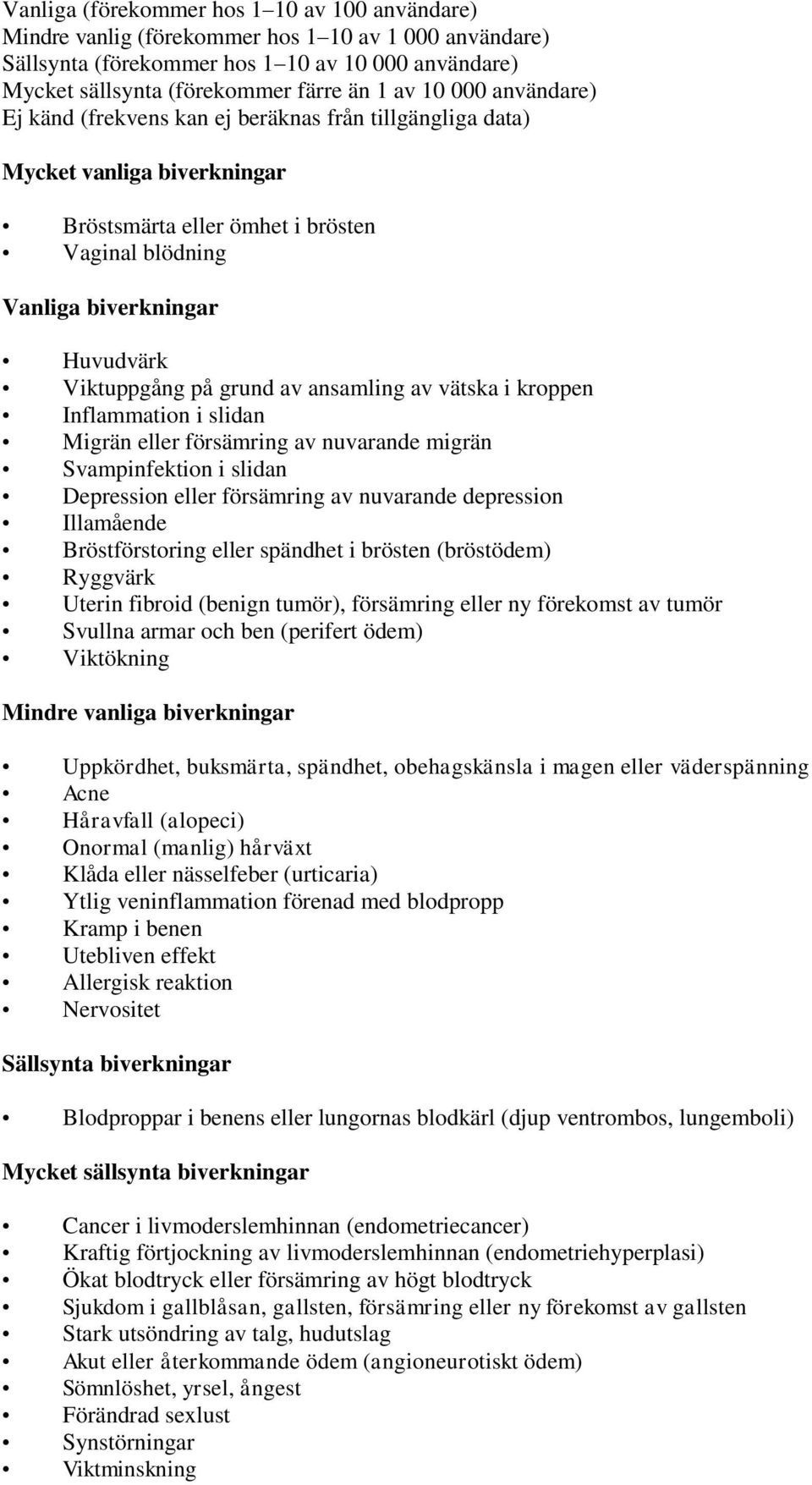 grund av ansamling av vätska i kroppen Inflammation i slidan Migrän eller försämring av nuvarande migrän Svampinfektion i slidan Depression eller försämring av nuvarande depression Illamående