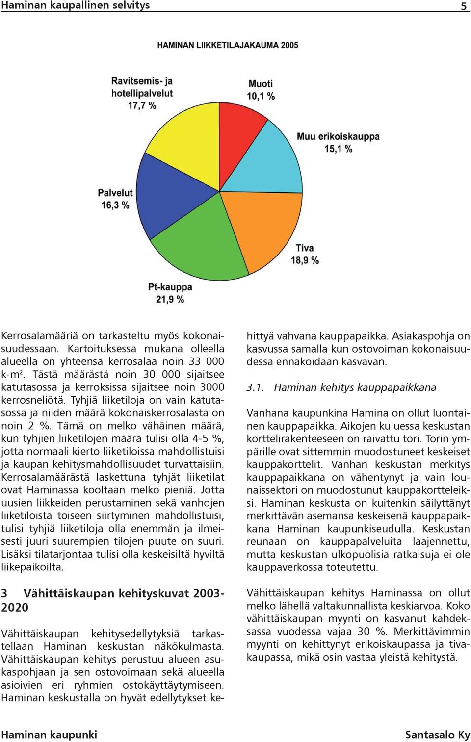 Tämä on melko vähäinen määrä, kun tyhjien liiketilojen määrä tulisi olla 4-5 %, jotta normaali kierto liiketiloissa mahdollistuisi ja kaupan kehitysmahdollisuudet turvattaisiin.