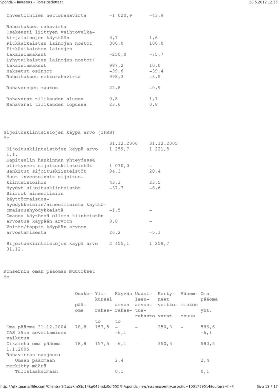 alussa 0,8 1,