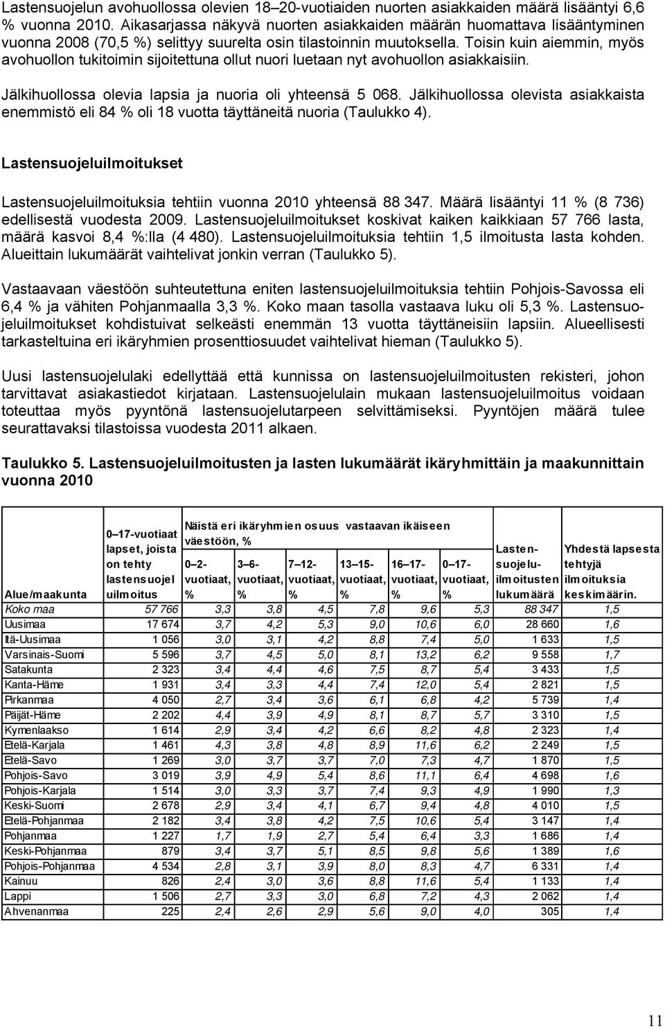 Toisin kuin aiemmin, myös avohuollon tukitoimin sijoitettuna ollut nuori luetaan nyt avohuollon asiakkaisiin. Jälkihuollossa olevia lapsia ja nuoria oli yhteensä 5 068.