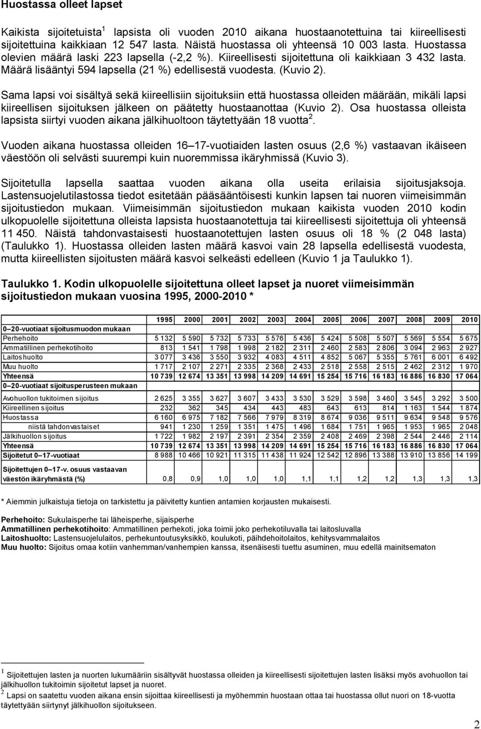 Sama lapsi voi sisältyä sekä kiireellisiin sijoituksiin että huostassa olleiden määrään, mikäli lapsi kiireellisen sijoituksen jälkeen on päätetty huostaanottaa (Kuvio 2).