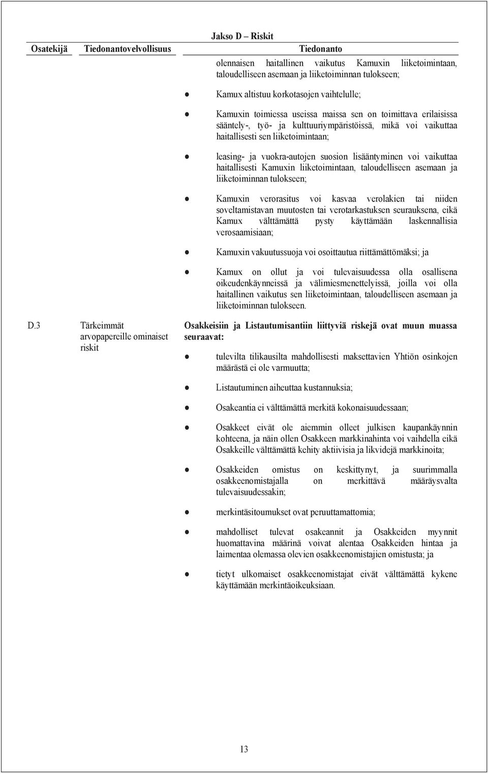 suosion lisääntyminen voi vaikuttaa haitallisesti Kamuxin liiketoimintaan, taloudelliseen asemaan ja liiketoiminnan tulokseen; Kamuxin verorasitus voi kasvaa verolakien tai niiden soveltamistavan