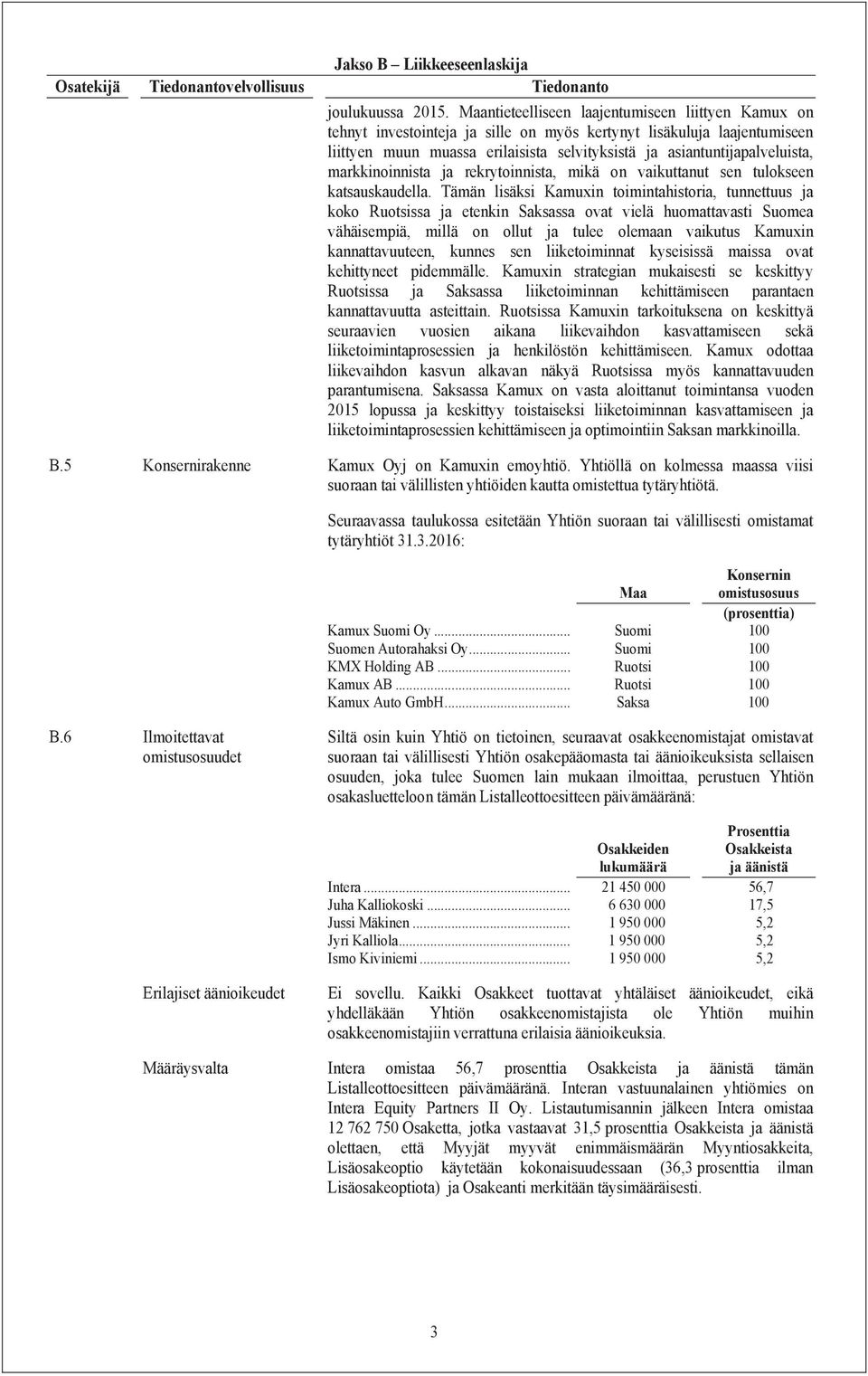 markkinoinnista ja rekrytoinnista, mikä on vaikuttanut sen tulokseen katsauskaudella.