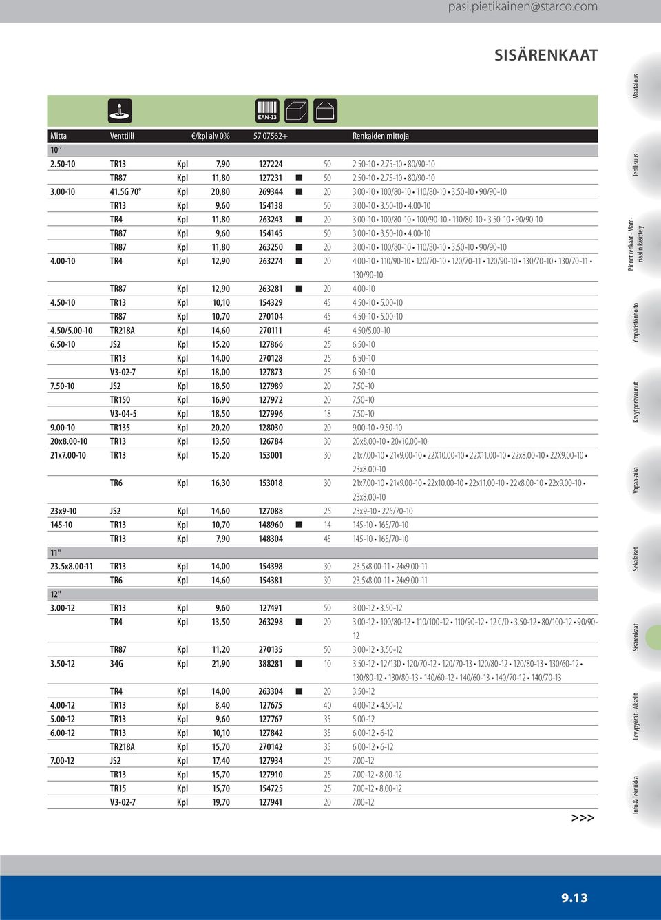 00-10 100/80-10 110/80-10 3.50-10 90/90-10 4.00-10 TR4 Kpl 12,90 263274 20 4.00-10 110/90-10 120/70-10 120/70-11 120/90-10 130/70-10 130/70-11 130/90-10 TR87 Kpl 12,90 263281 20 4.00-10 4.