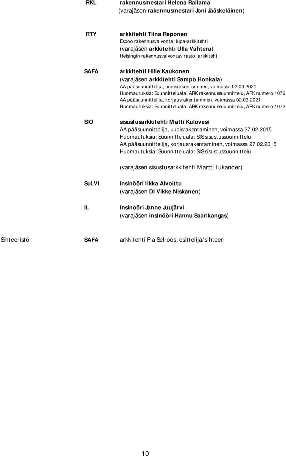 2021 Huomautuksia: Suunnitteluala: ARK rakennussuunnittelu, ARK numero 1072 AA pääsuunnittelija, korjausrakentaminen, voimassa 02.03.