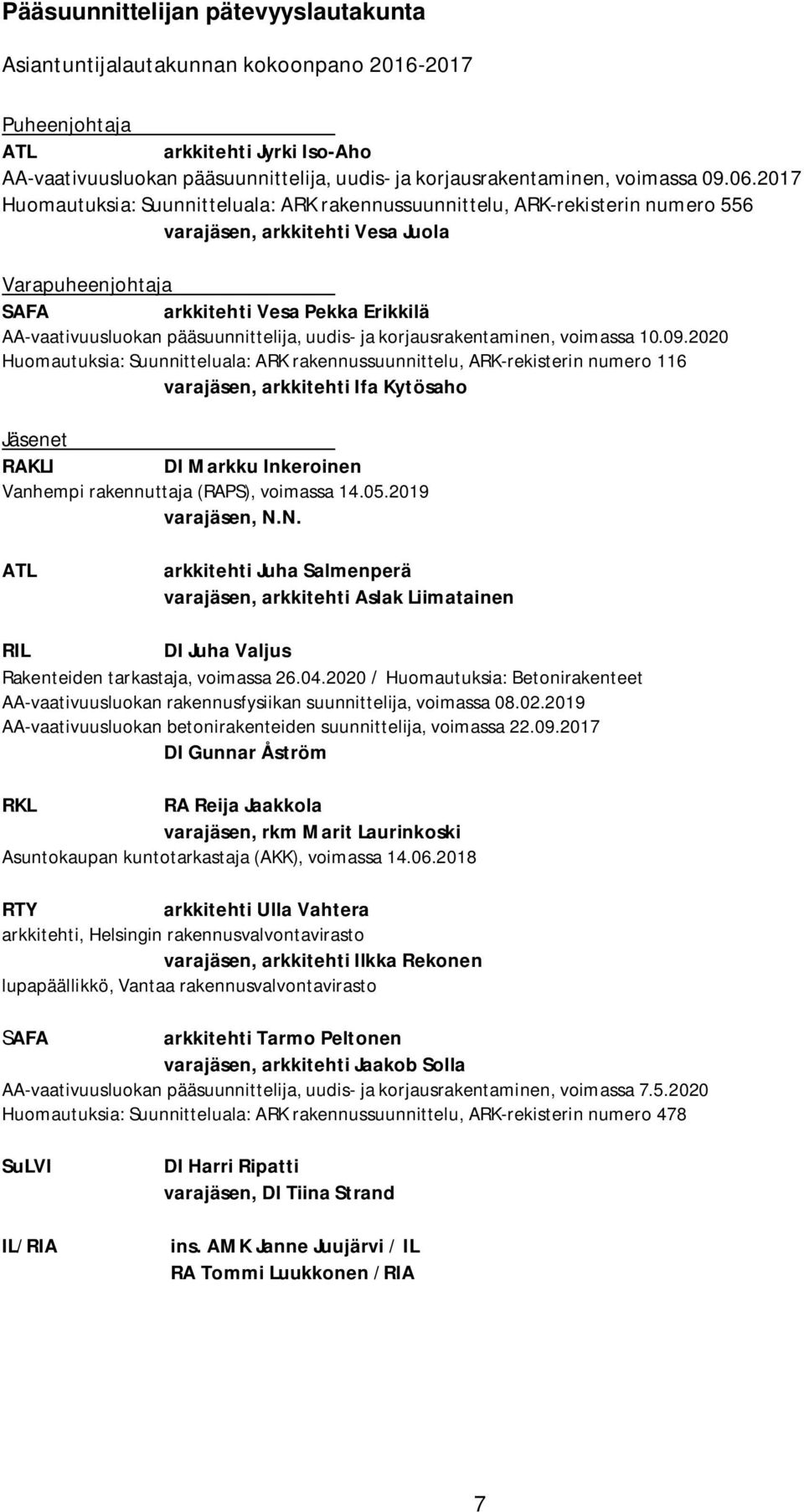 2017 Huomautuksia: Suunnitteluala: ARK rakennussuunnittelu, ARK-rekisterin numero 556 varajäsen, arkkitehti Vesa Juola Varapuheenjohtaja SAFA arkkitehti Vesa Pekka Erikkilä AA-vaativuusluokan