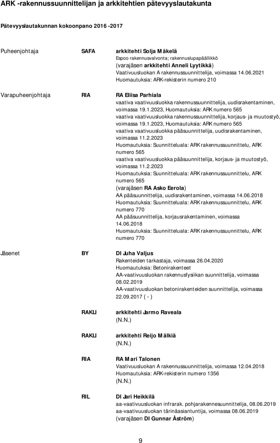 2021 Huomautuksia: ARK-rekisterin numero 210 Varapuheenjohtaja RIA RA Eliisa Parhiala vaativa vaativuusluokka rakennussuunnittelija, uudisrakentaminen, voimassa 19.1.2023, Huomautuksia: ARK numero 565 vaativa vaativuusluokka rakennussuunnittelija, korjaus- ja muutostyö, voimassa 19.