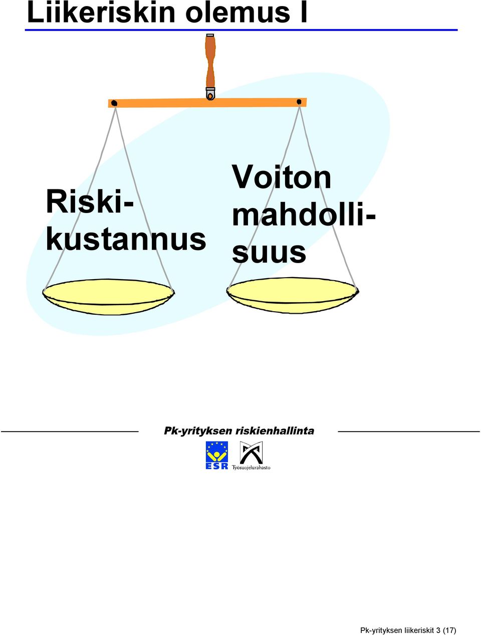 mahdollisuus