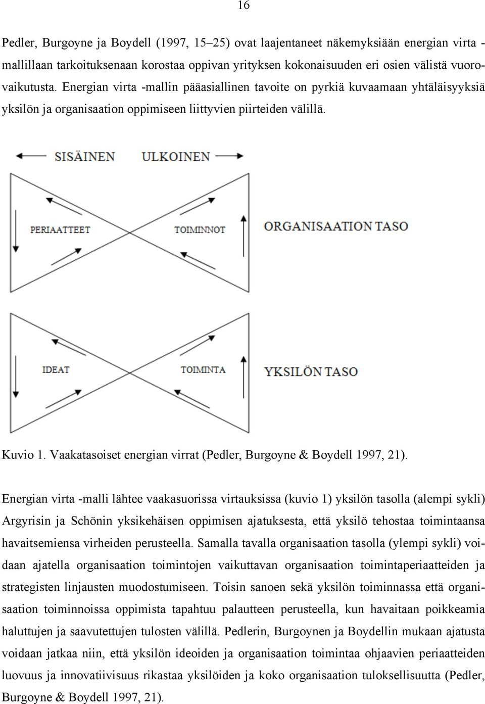 Vaakatasoiset energian virrat (Pedler, Burgoyne & Boydell 1997, 21).