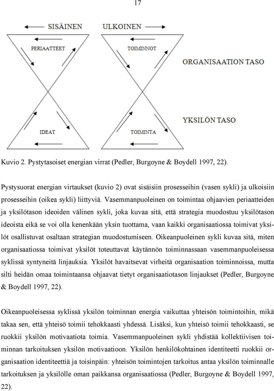 Vasemmanpuoleinen on toimintaa ohjaavien periaatteiden ja yksilötason ideoiden välinen sykli, joka kuvaa sitä, että strategia muodostuu yksilötason ideoista eikä se voi olla kenenkään yksin tuottama,