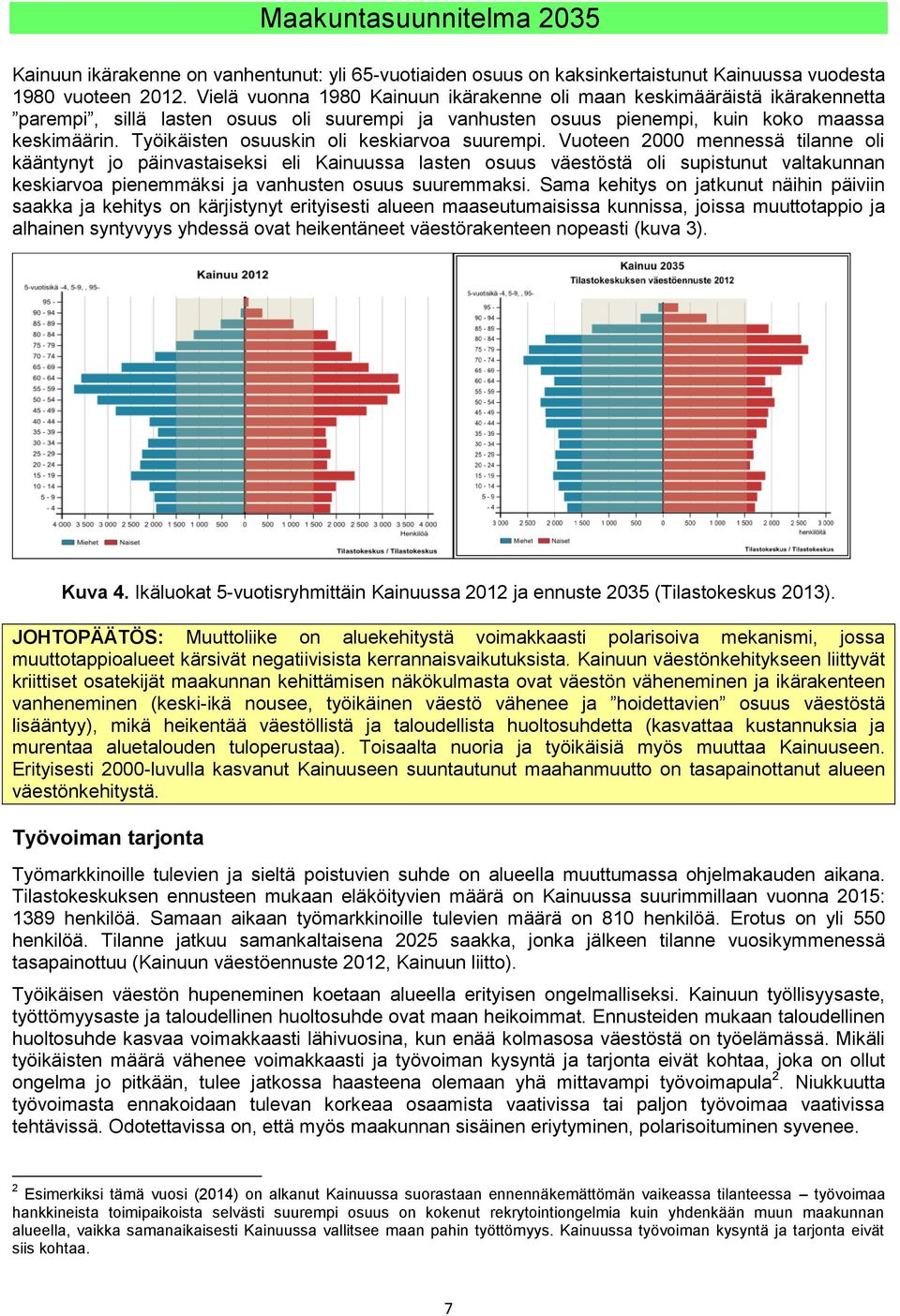 Työikäisten osuuskin oli keskiarvoa suurempi.