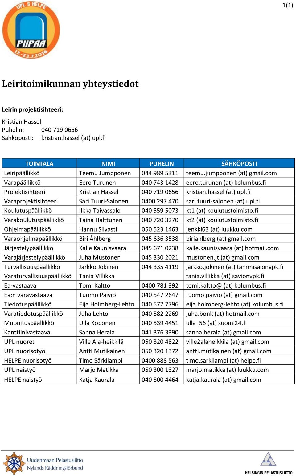 fi Projektisihteeri Kristian Hassel 040 719 0656 kristian.hassel (at) upl.fi Varaprojektisihteeri Sari Tuuri-Salonen 0400 297 470 sari.tuuri-salonen (at) upl.