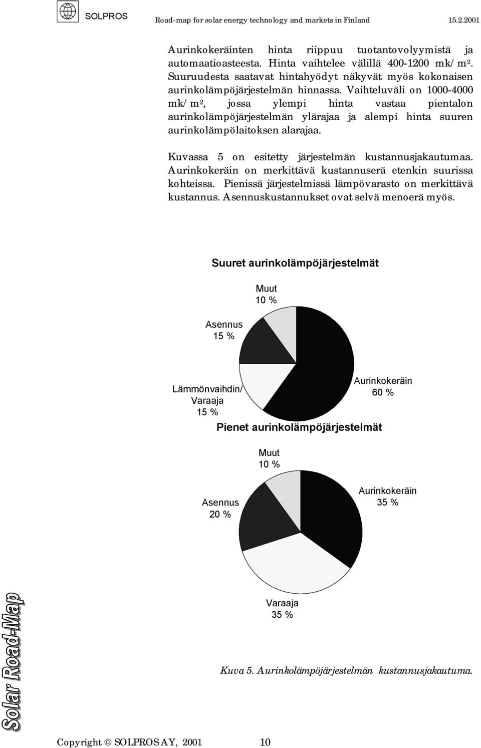 Vaihteluväli on 1000-4000 mk/m 2, jossa ylempi hinta vastaa pientalon aurinkolämpöjärjestelmän ylärajaa ja alempi hinta suuren aurinkolämpölaitoksen alarajaa.