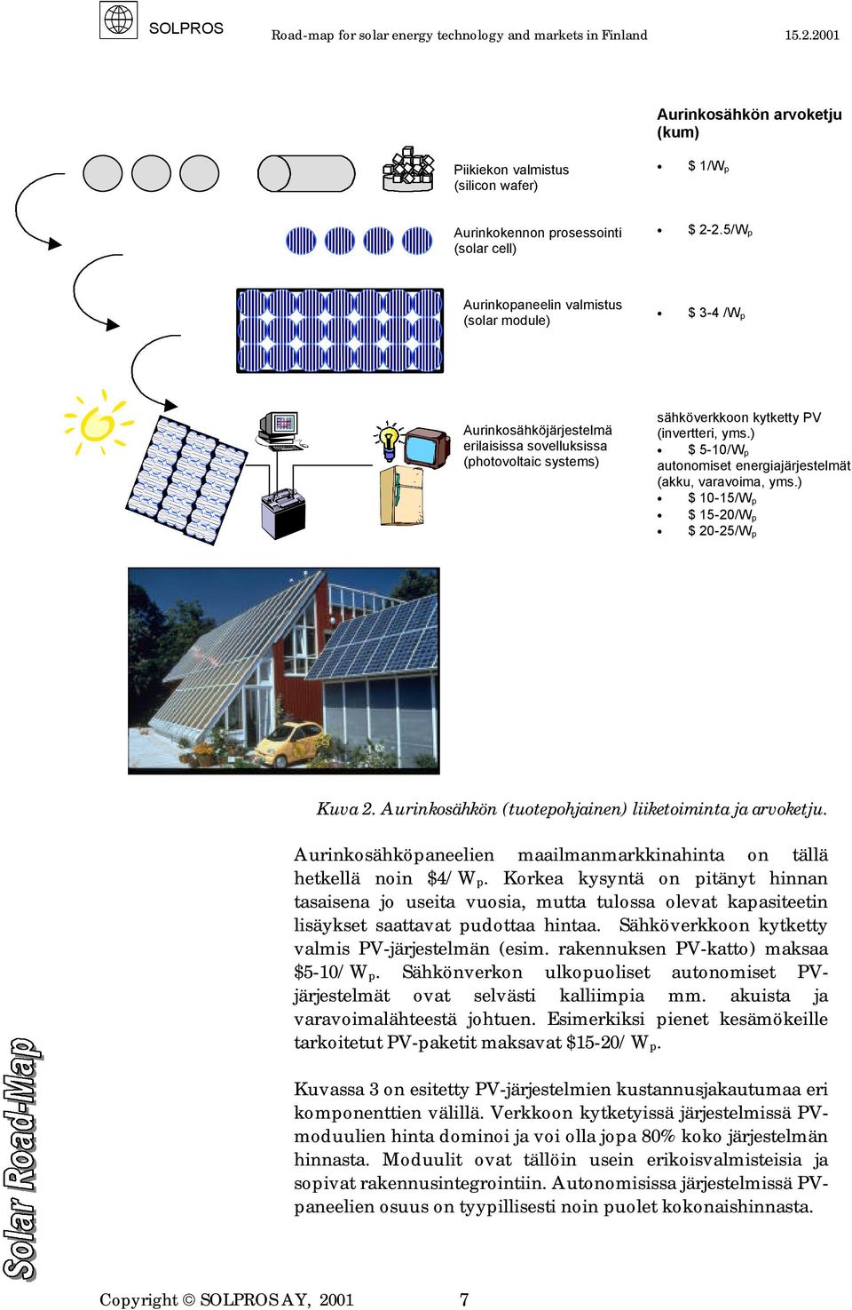 ) $ 5-10/W p autonomiset energiajärjestelmät (akku, varavoima, yms.) $ 10-15/W p $ 15-20/W p $ 20-25/W p Kuva 2. Aurinkosähkön (tuotepohjainen) liiketoiminta ja arvoketju.