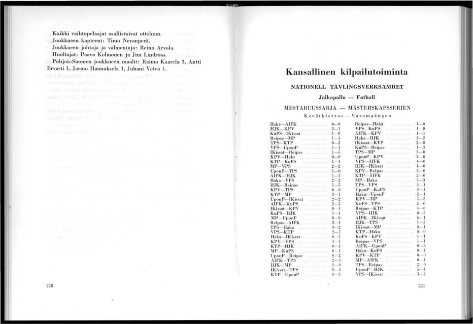 I(ansallinen kilpailutoiminta NATIONELL TÄ VLINGSVERKSAMHET Jalkapallo - Fotboll \ MESTARUUSSARJA - K e vätki e rro s - MÄSTERSKAPSSERIEN Vårom gå n ge n Haka- AIFK Reipa&---Haka HJK- KPV VPS-KuPS