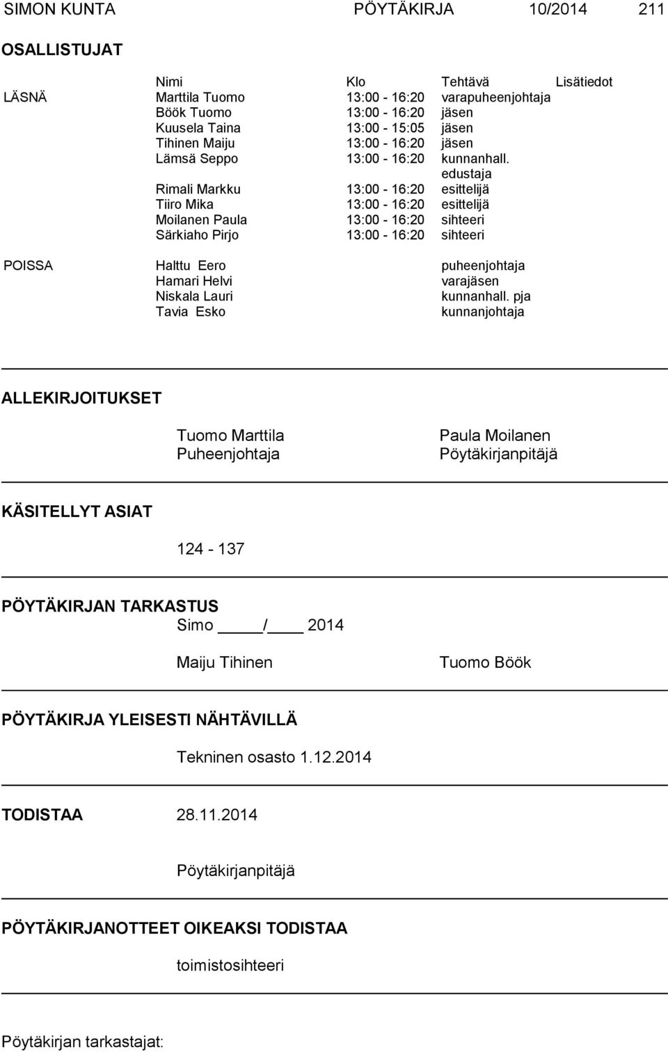 edustaja Rimali Markku 13:00-16:20 esittelijä Tiiro Mika 13:00-16:20 esittelijä Moilanen Paula 13:00-16:20 sihteeri Särkiaho Pirjo 13:00-16:20 sihteeri POISSA Halttu Eero puheenjohtaja Hamari Helvi