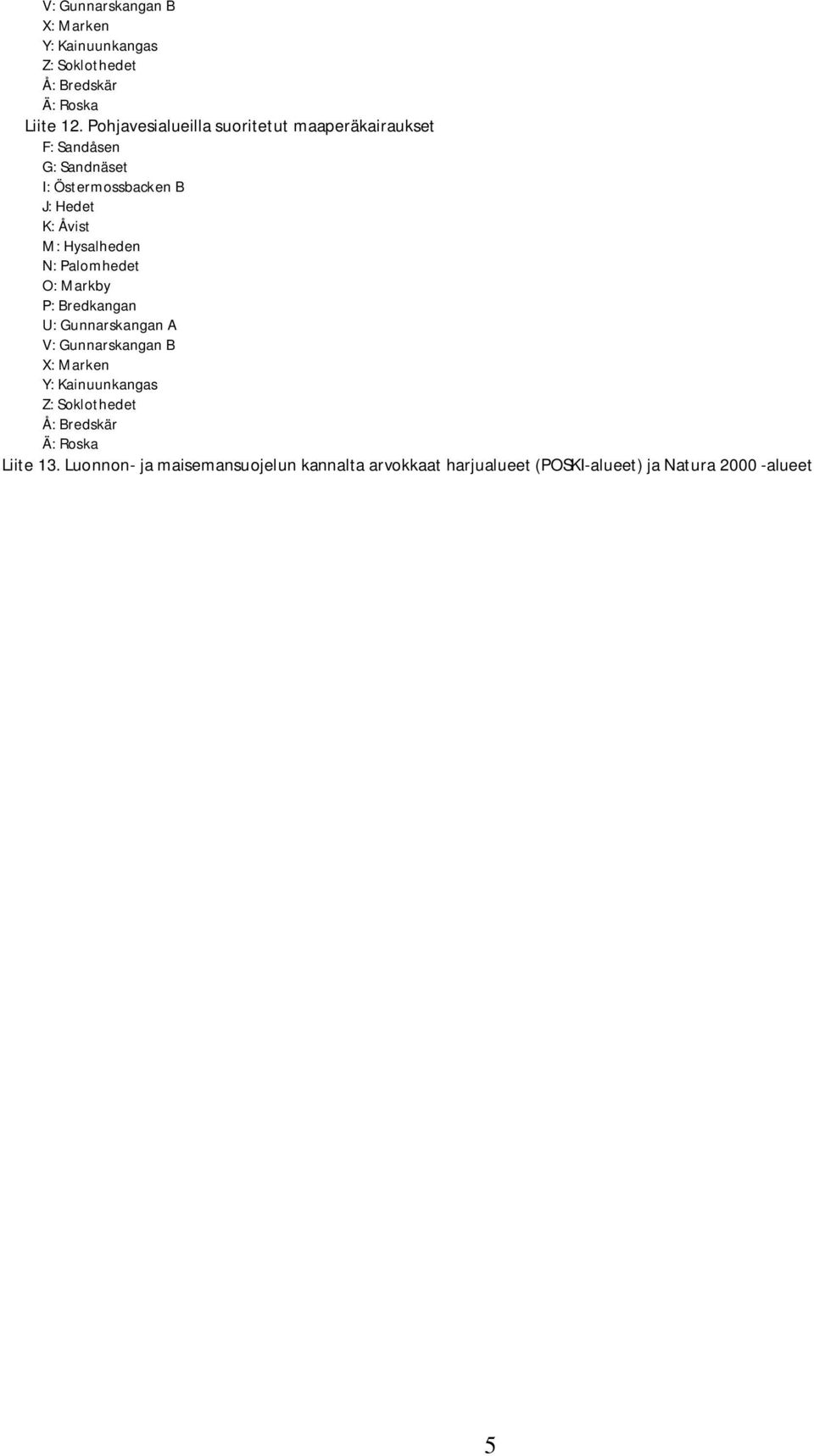 Hysalheden N: Palomhedet O: Markby P: Bredkangan U: Gunnarskangan A V: Gunnarskangan B X: Marken Y: Kainuunkangas Z: