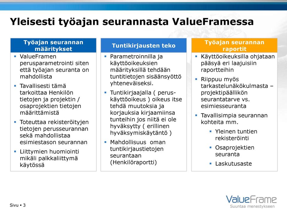 Tuntikirjausten teko Parametroinnilla ja käyttöoikeuksien määrityksillä tehdään tuntitietojen sisäänsyöttö yhteneväiseksi.