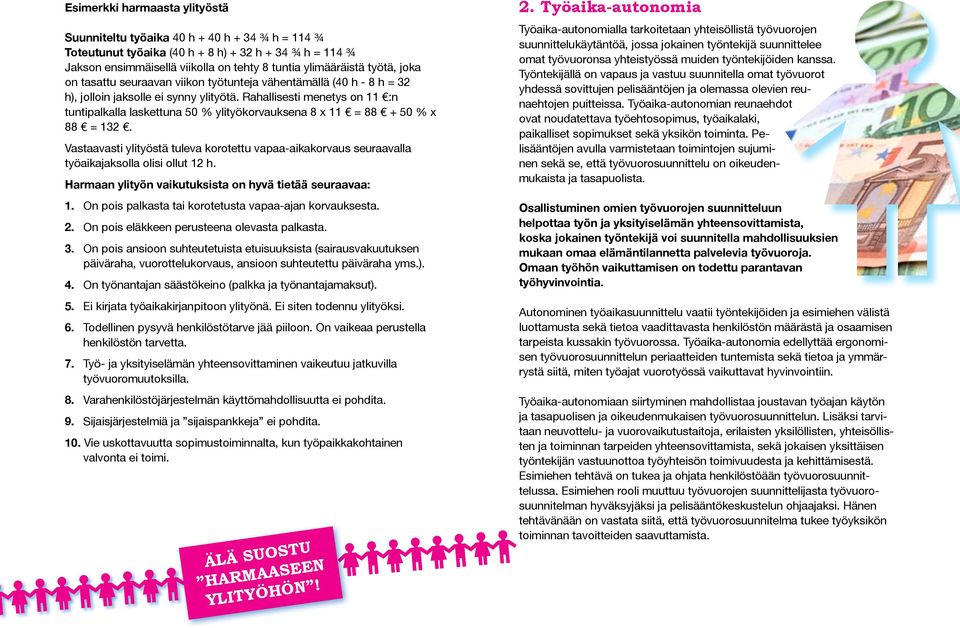 Rahallisesti menetys on 11 :n tuntipalkalla laskettuna 50 % ylityökorvauksena 8 x 11 = 88 + 50 % x 88 = 132.