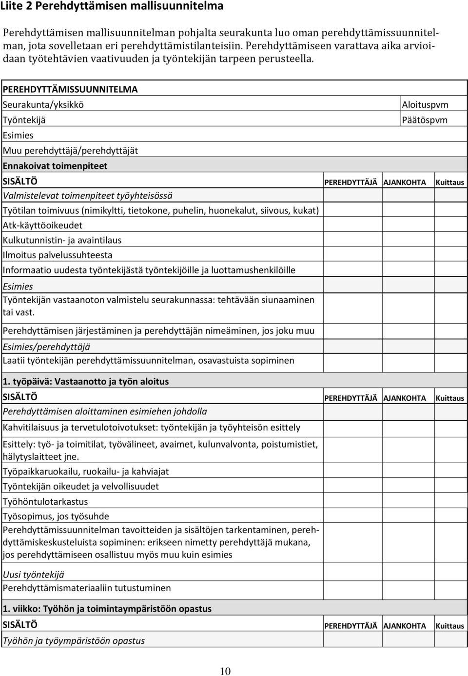 PEREHDYTTÄMISSUUNNITELMA Seurakunta/yksikkö Työntekijä Esimies Muu perehdyttäjä/perehdyttäjät Ennakoivat toimenpiteet Aloituspvm Päätöspvm SISÄLTÖ PEREHDYTTÄJÄ AJANKOHTA Kuittaus Valmistelevat