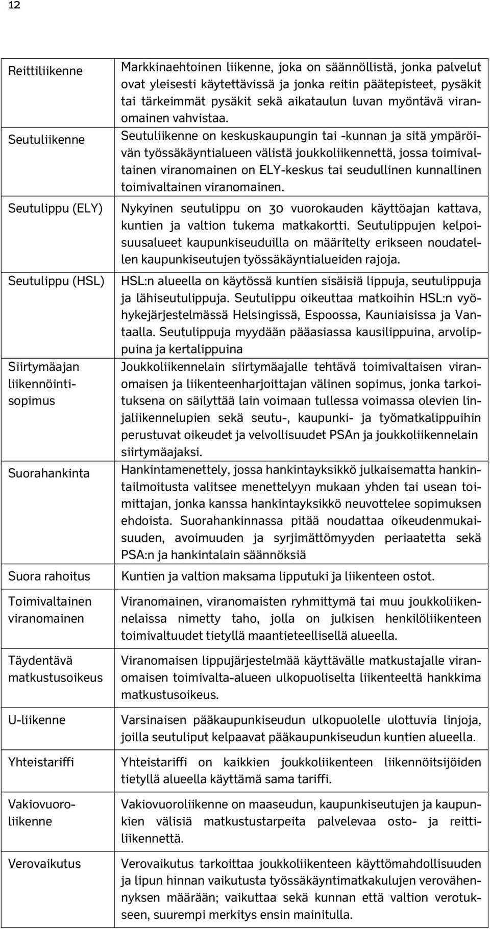 sekä aikataulun luvan myöntävä viranomainen vahvistaa.