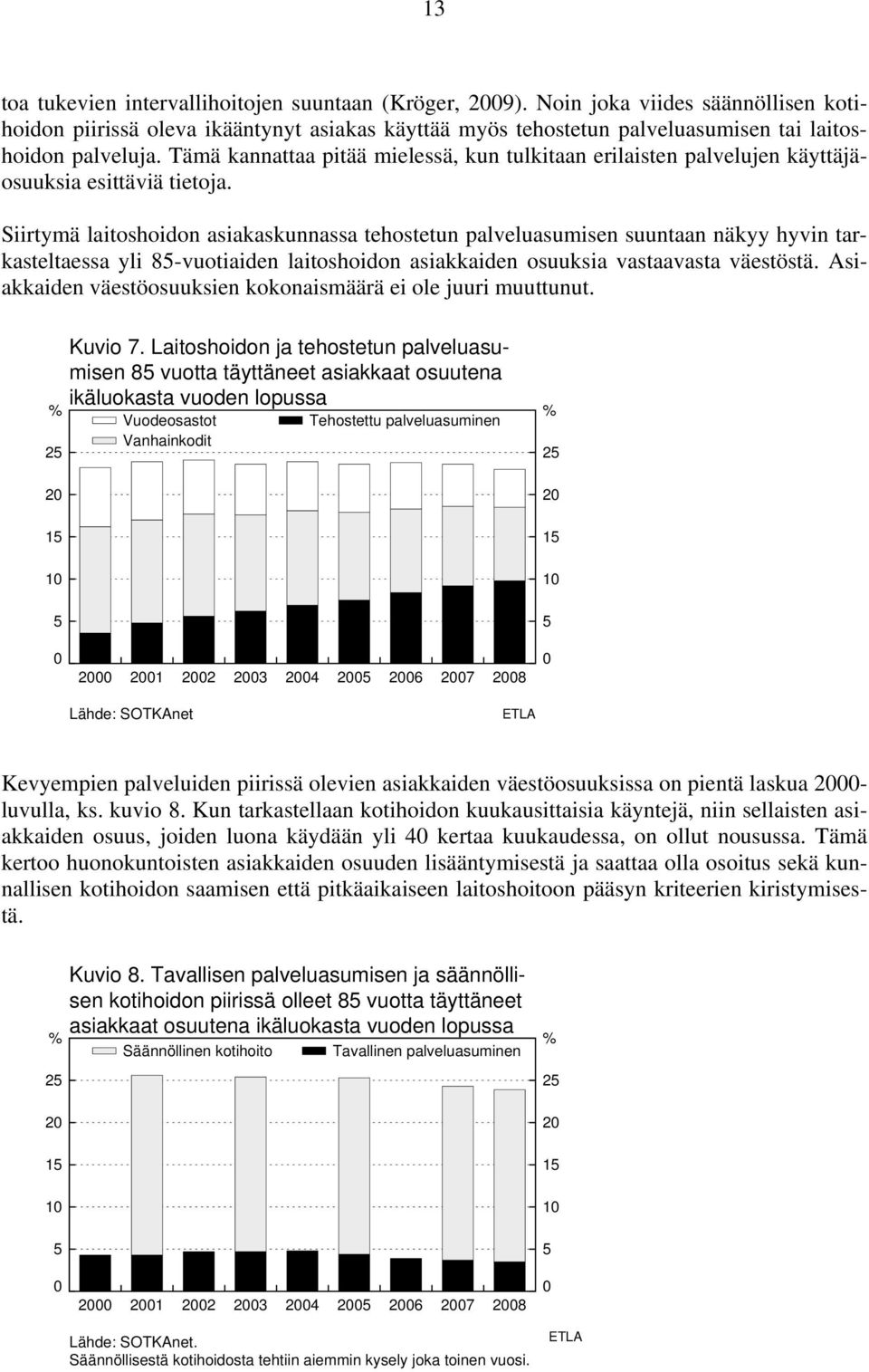 Siirtymä laitoshoidon asiakaskunnassa tehostetun palveluasumisen suuntaan näkyy hyvin tarkasteltaessa yli 85-vuotiaiden laitoshoidon asiakkaiden osuuksia vastaavasta väestöstä.