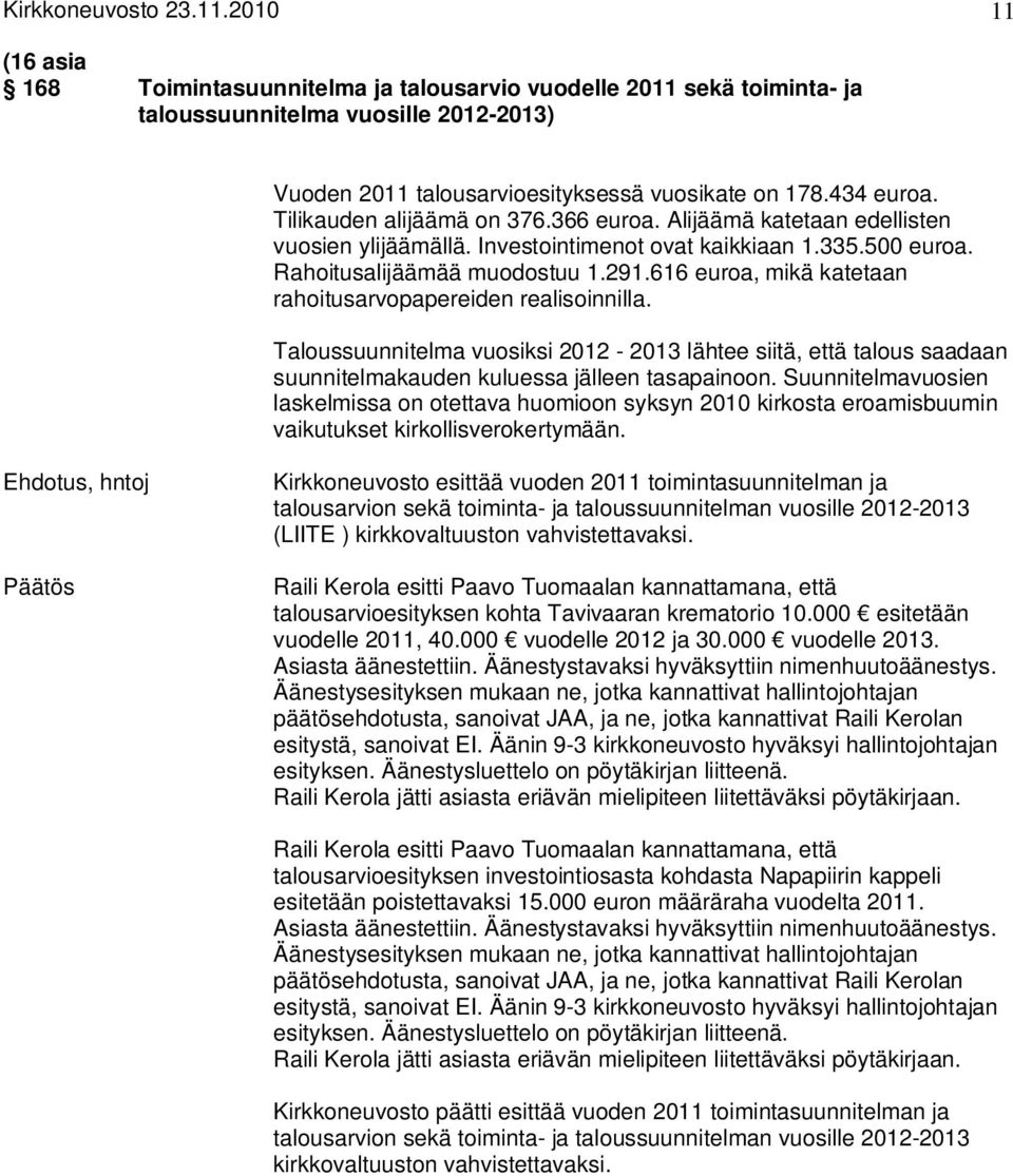 616 euroa, mikä katetaan rahoitusarvopapereiden realisoinnilla. Taloussuunnitelma vuosiksi 2012-2013 lähtee siitä, että talous saadaan suunnitelmakauden kuluessa jälleen tasapainoon.