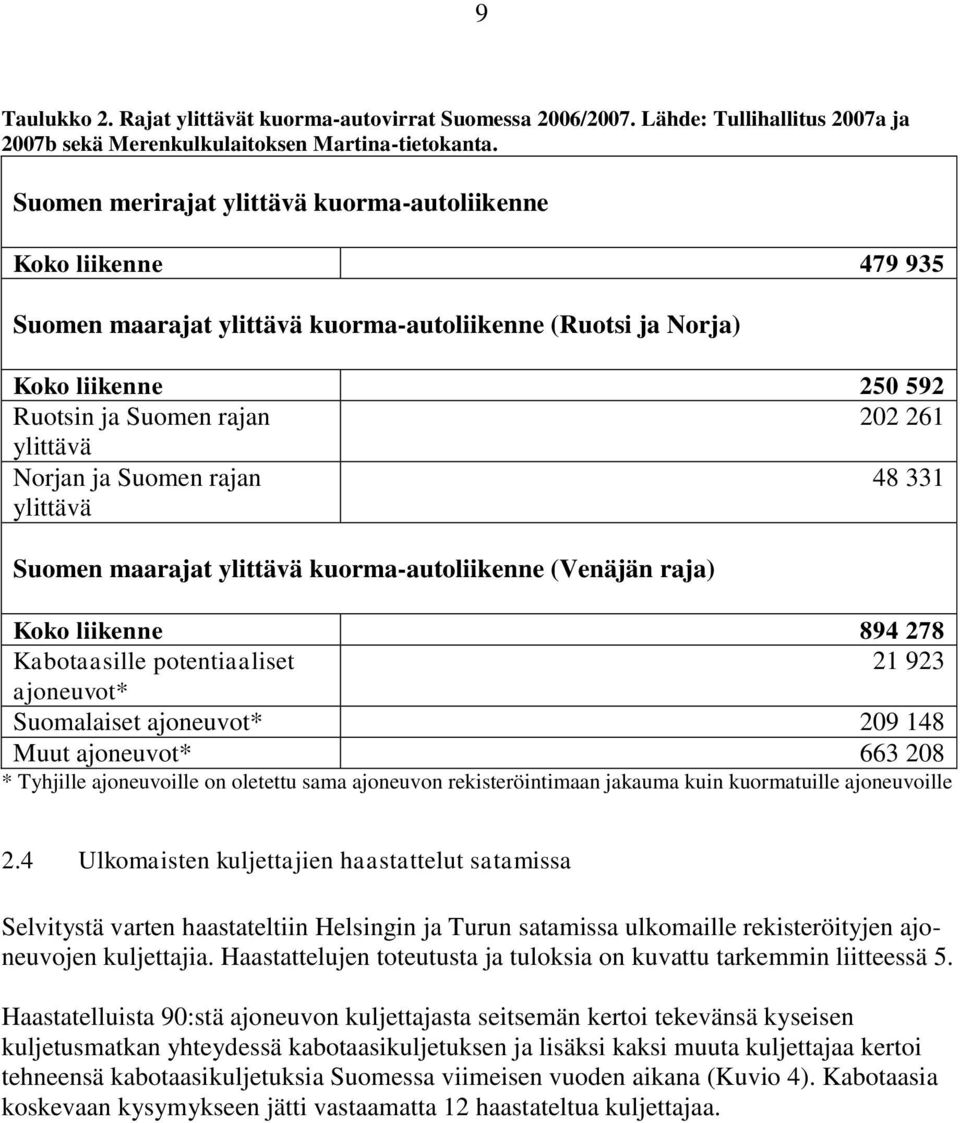 Norjan ja Suomen rajan 48 331 ylittävä Suomen maarajat ylittävä kuorma-autoliikenne (Venäjän raja) Koko liikenne 894 278 Kabotaasille potentiaaliset 21 923 ajoneuvot* Suomalaiset ajoneuvot* 209 148