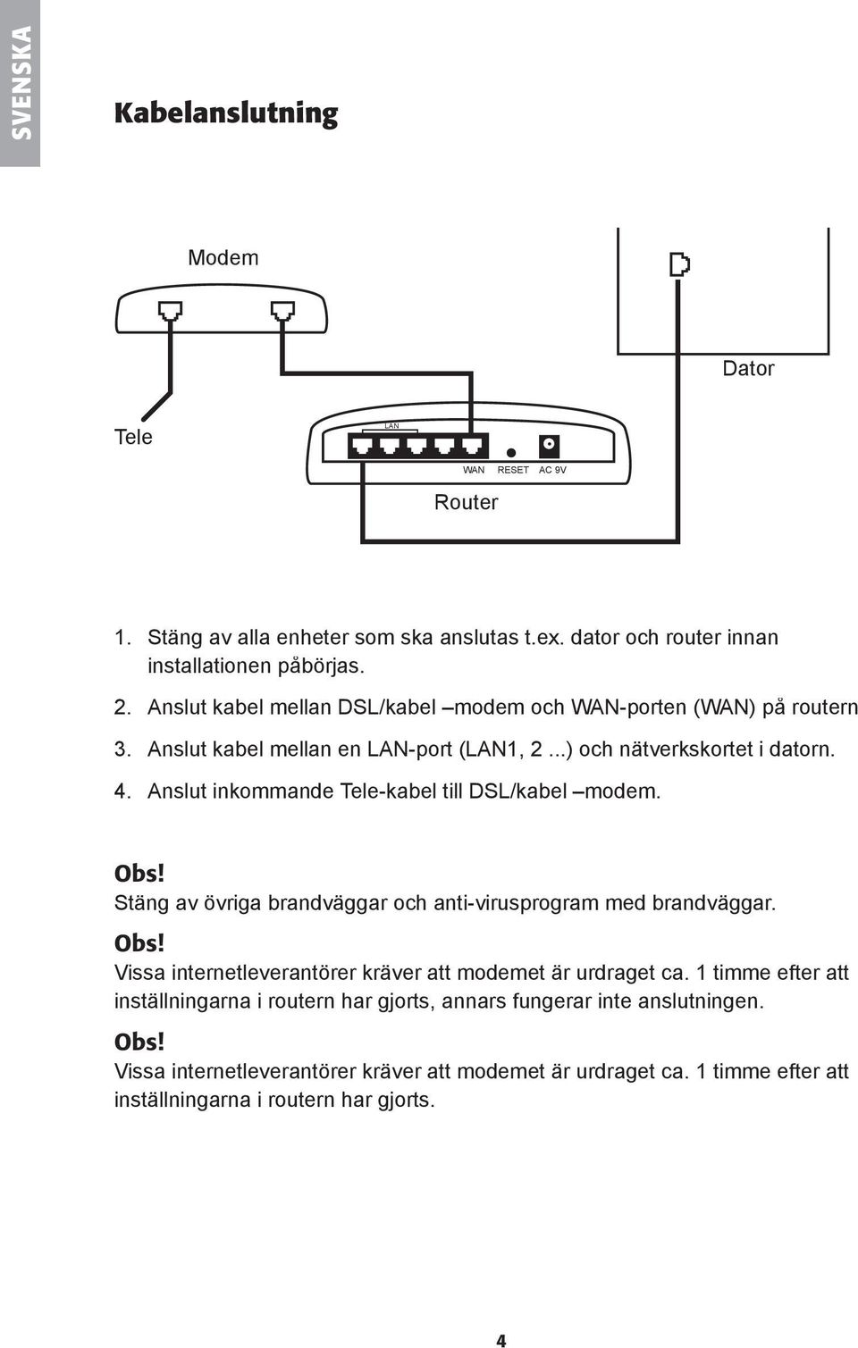 Anslut inkommande Tele-kabel till DSL/kabel modem. Obs! Stäng av övriga brandväggar och anti-virusprogram med brandväggar. Obs! Vissa internetleverantörer kräver att modemet är urdraget ca.