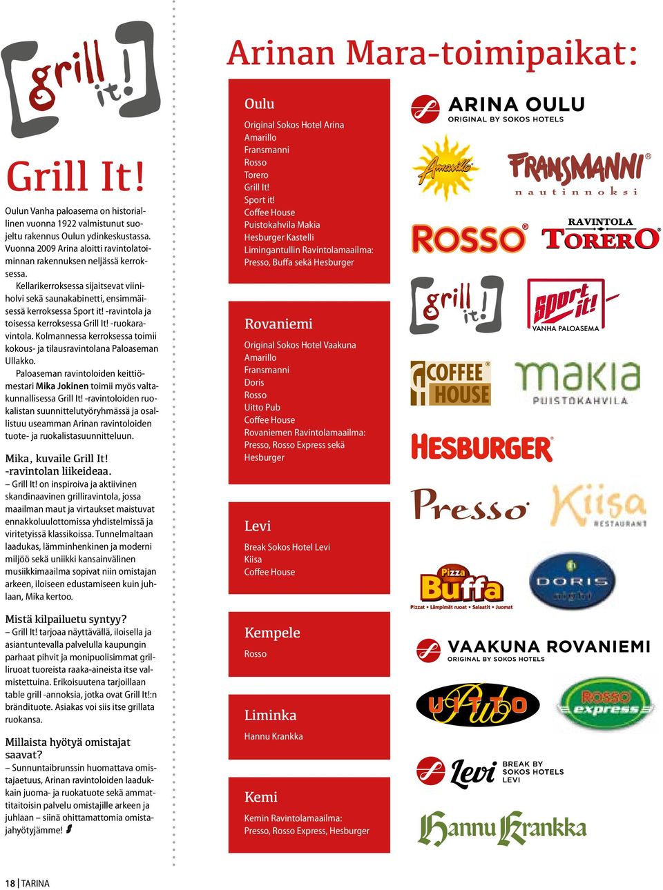 -ravintola ja toisessa kerroksessa Grill It! -ruokaravintola. Kolmannessa kerroksessa toimii kokous- ja tilausravintolana Paloaseman Ullakko.