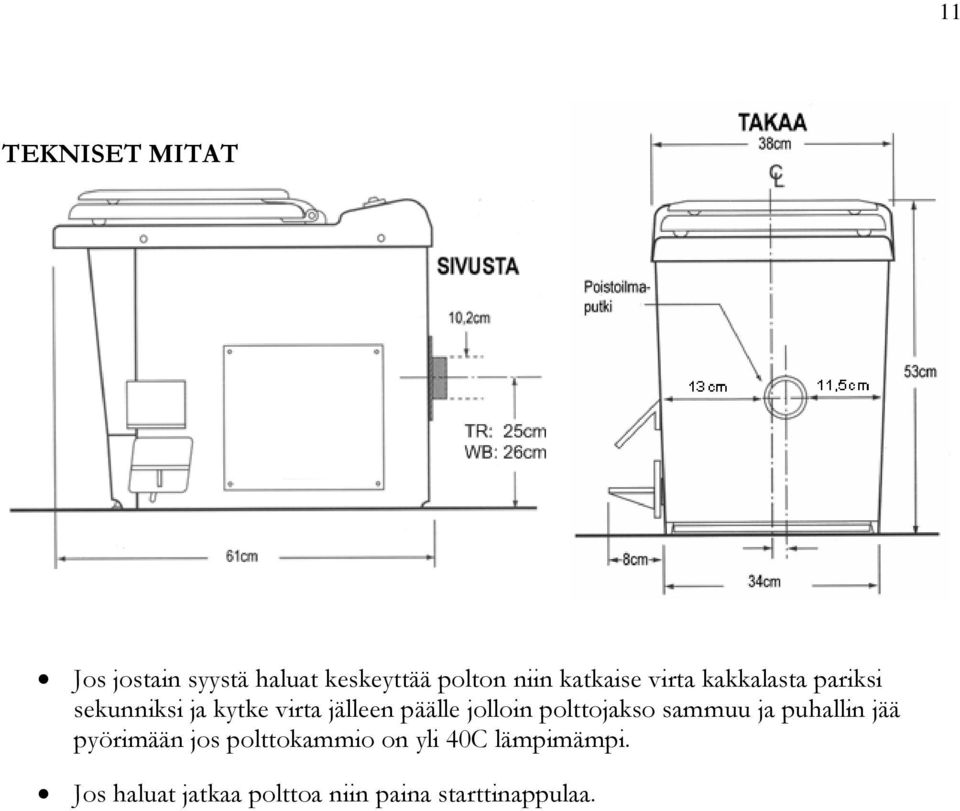 päälle jolloin polttojakso sammuu ja puhallin jää pyörimään jos