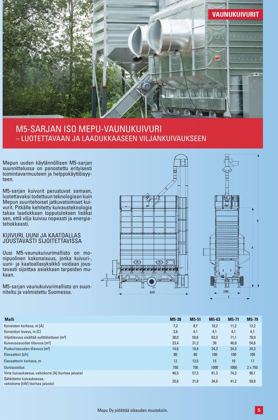 Pitkälle kehitetty kuivausteknologia takaa laadukkaan lopputuloksen lisäksi sen, että vilja kuivuu nopeasti ja energiatehokkaasti.