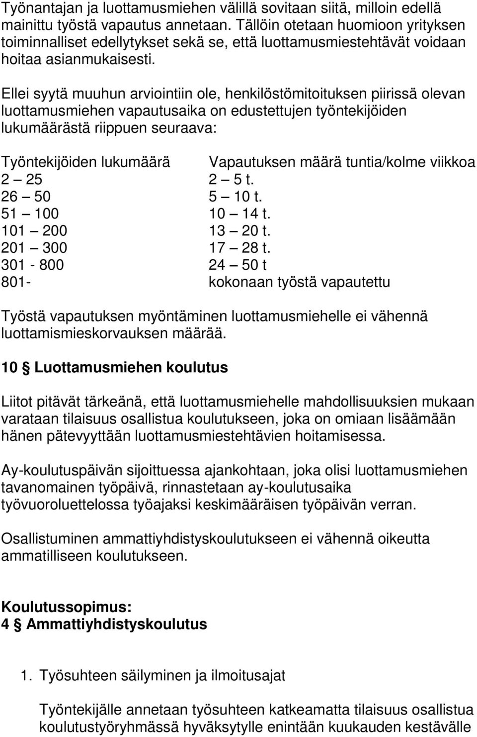 Ellei syytä muuhun arviointiin ole, henkilöstömitoituksen piirissä olevan luottamusmiehen vapautusaika on edustettujen työntekijöiden lukumäärästä riippuen seuraava: Työntekijöiden lukumäärä