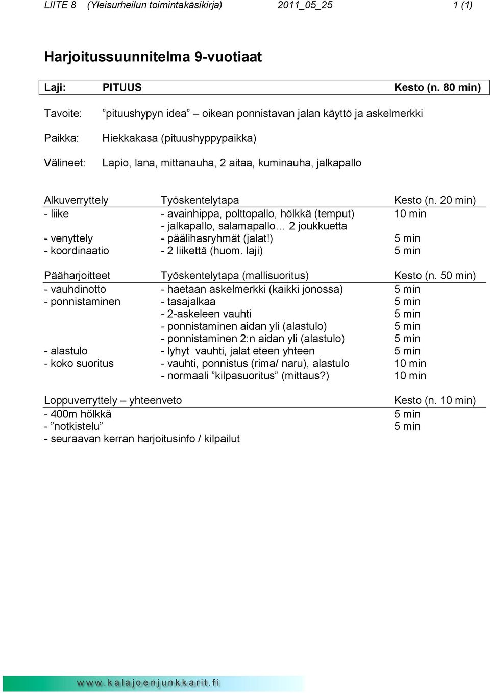 Alkuverryttely Työskentelytapa Kesto (n. 20 min) - liike - avainhippa, polttopallo, hölkkä (temput) 10 min - jalkapallo, salamapallo 2 joukkuetta - venyttely - päälihasryhmät (jalat!