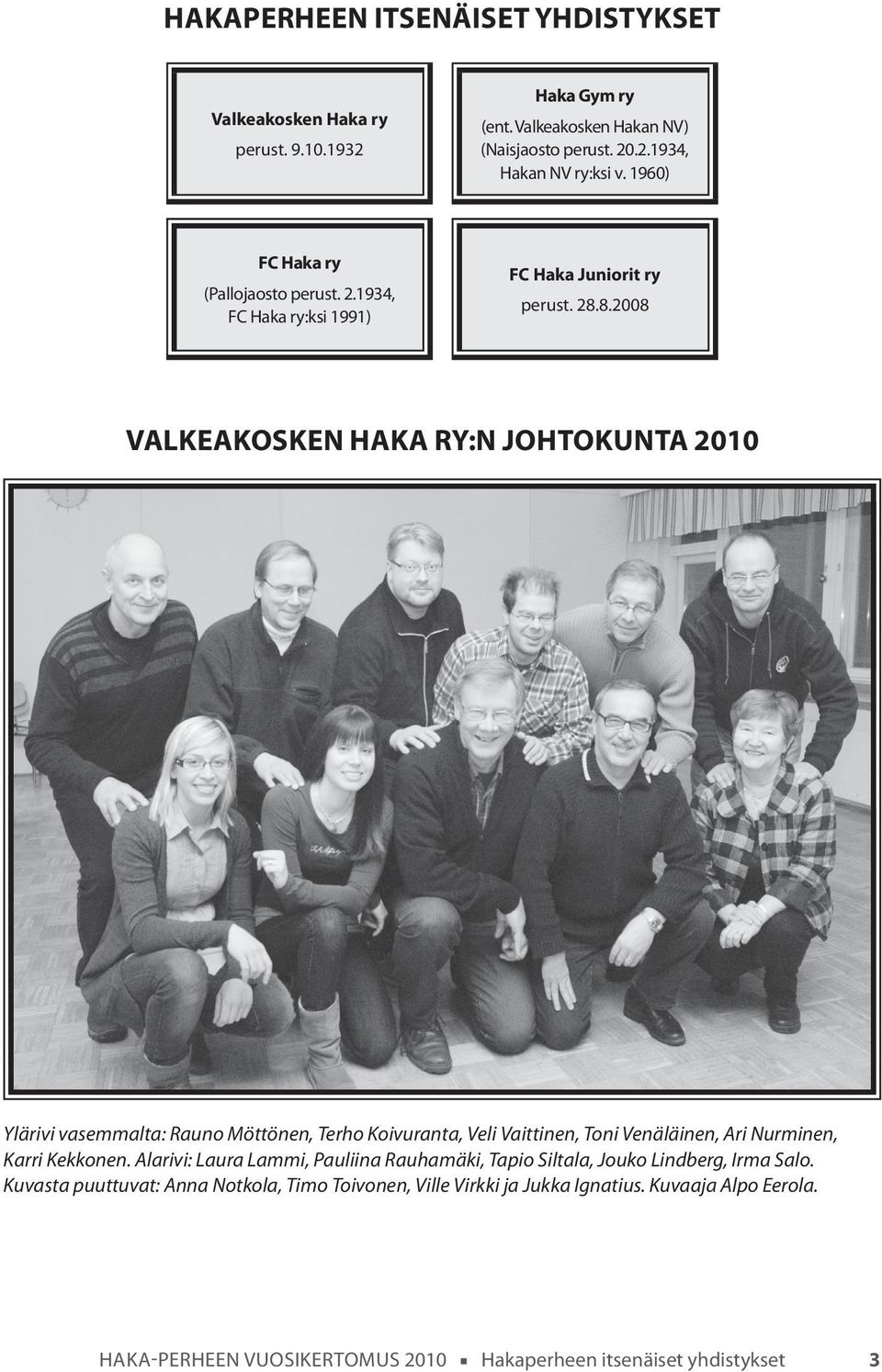 8.2008 Valkeakosken Haka ry:n johtokunta 2010 Ylärivi vasemmalta: Rauno Möttönen, Terho Koivuranta, Veli Vaittinen, Toni Venäläinen, Ari Nurminen, Karri Kekkonen.