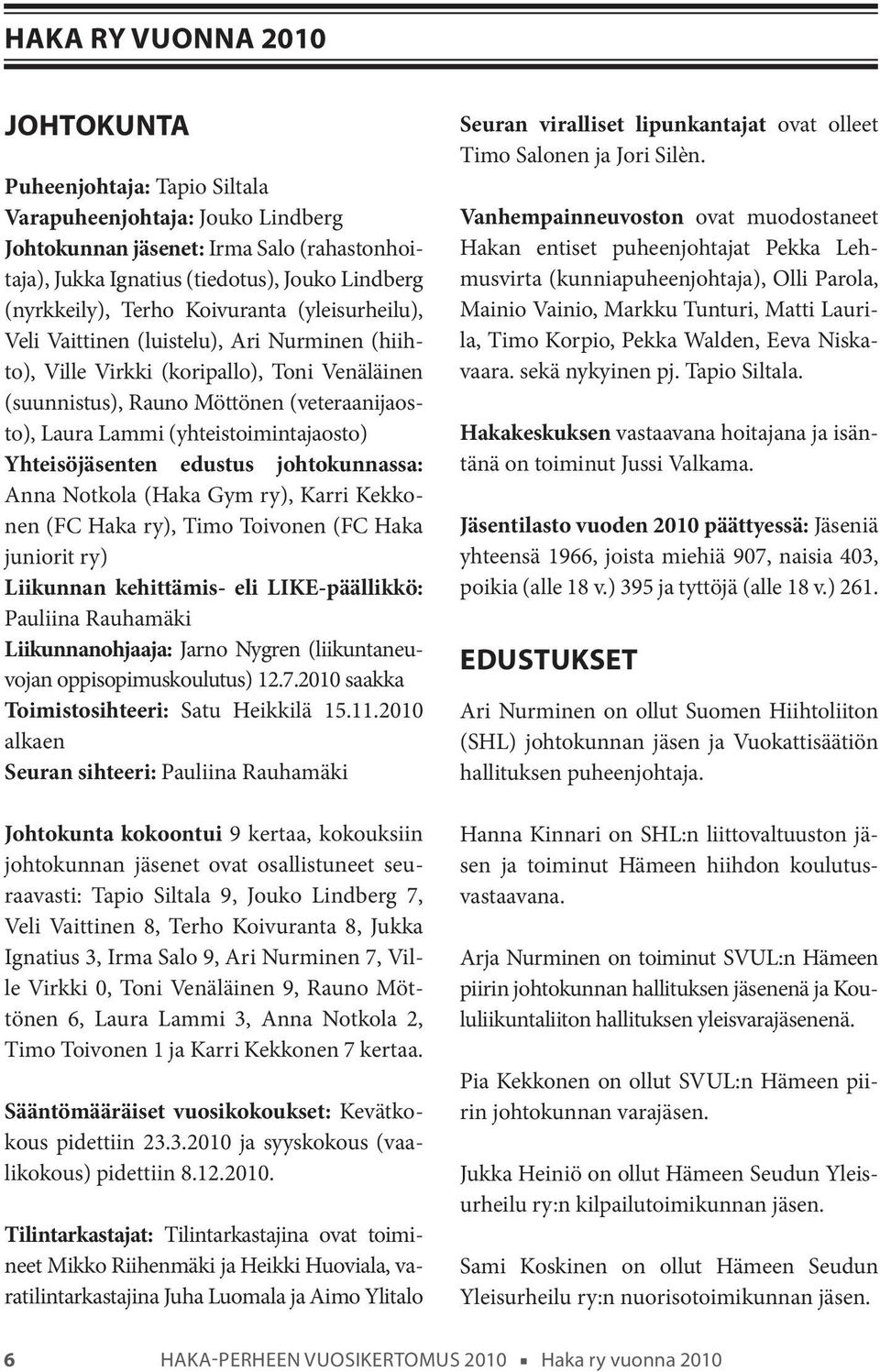 (yhteistoimintajaosto) Yhteisöjäsenten edustus johtokunnassa: Anna Notkola (Haka Gym ry), Karri Kekkonen (FC Haka ry), Timo Toivonen (FC Haka juniorit ry) Liikunnan kehittämis- eli LIKE-päällikkö: