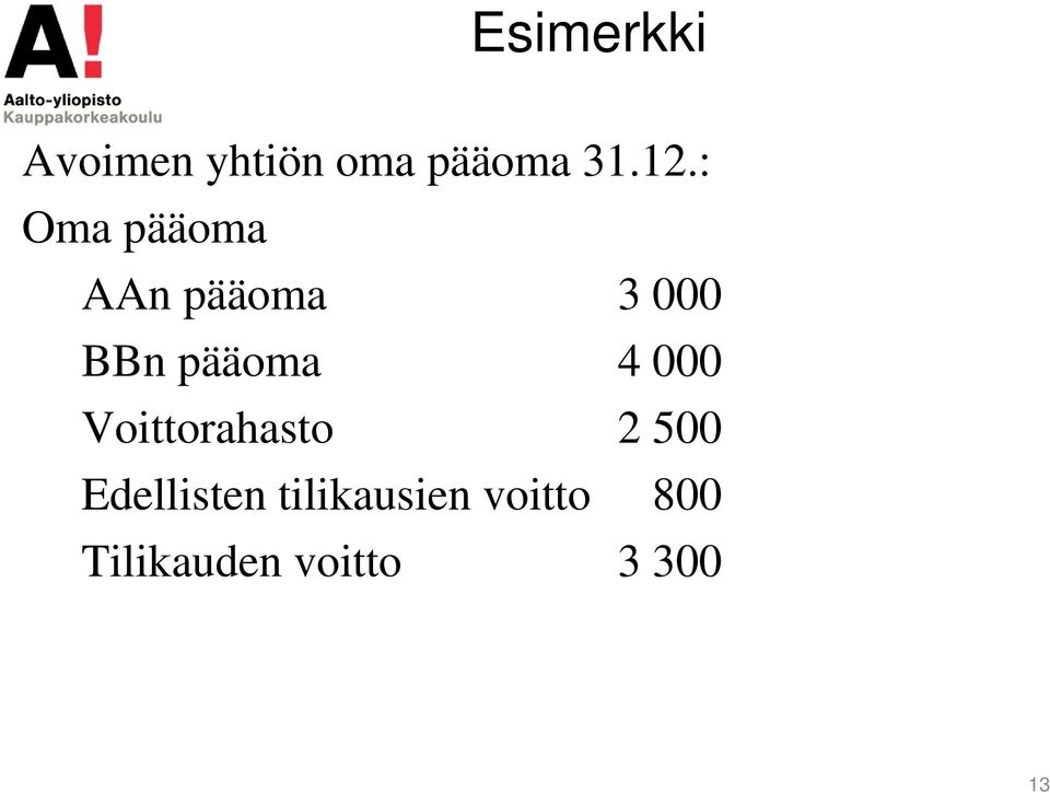 000 Voittorahasto 2 500 Edellisten