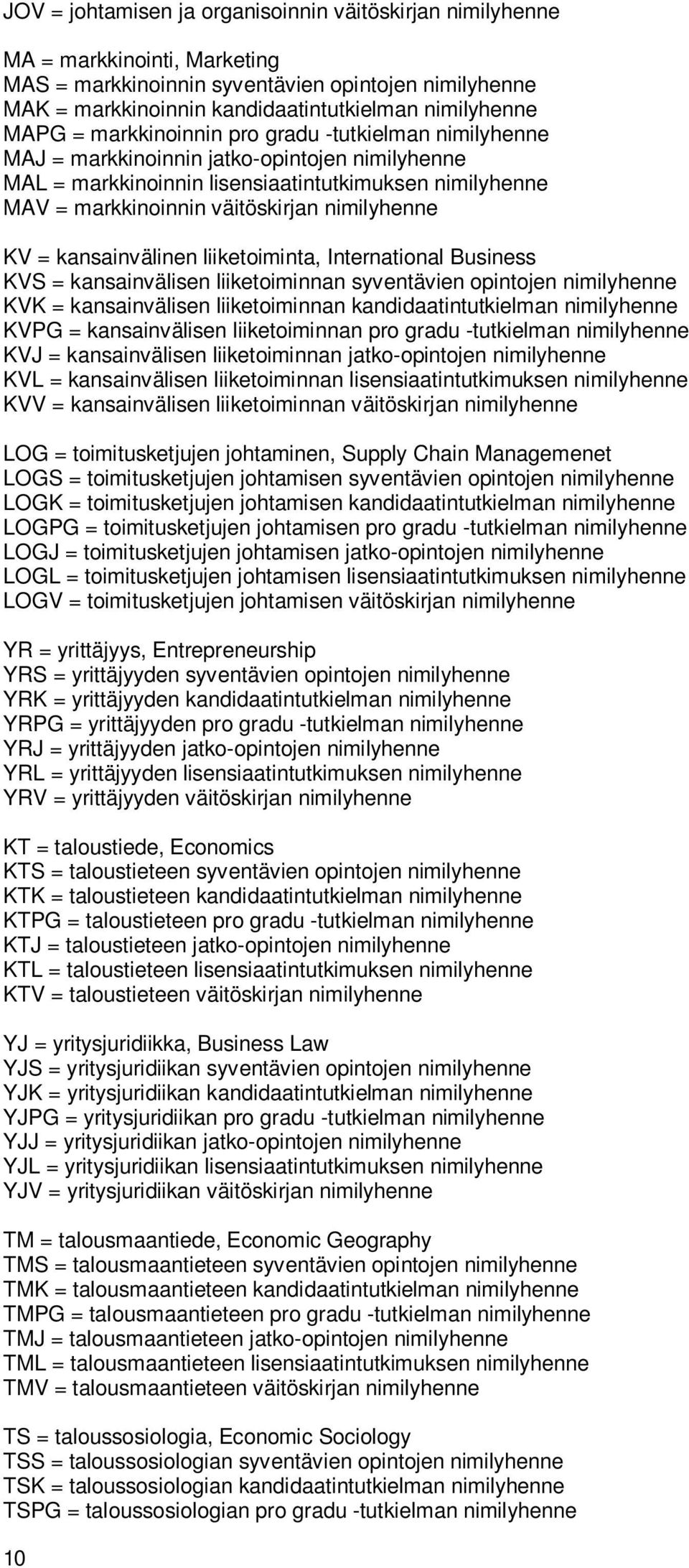 nimilyhenne KV = kansainvälinen liiketoiminta, International Business KVS = kansainvälisen liiketoiminnan syventävien opintojen nimilyhenne KVK = kansainvälisen liiketoiminnan kandidaatintutkielman
