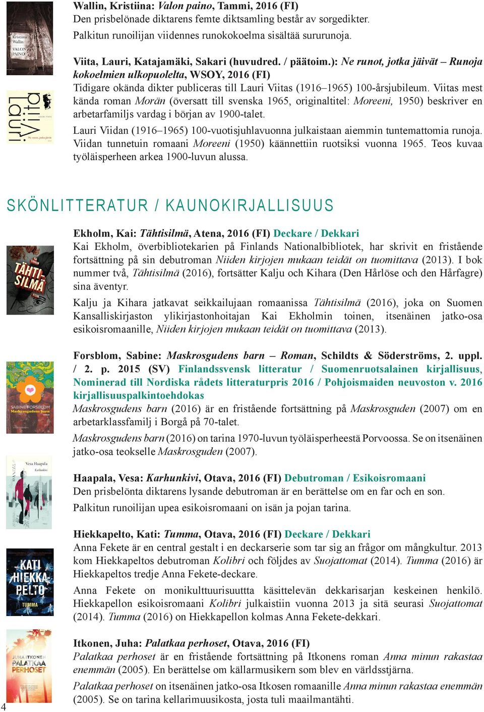 ): Ne runot, jotka jäivät Runoja kokoelmien ulkopuolelta, WSOY, 2016 (FI) Tidigare okända dikter publiceras till Lauri Viitas (1916 1965) 100-årsjubileum.