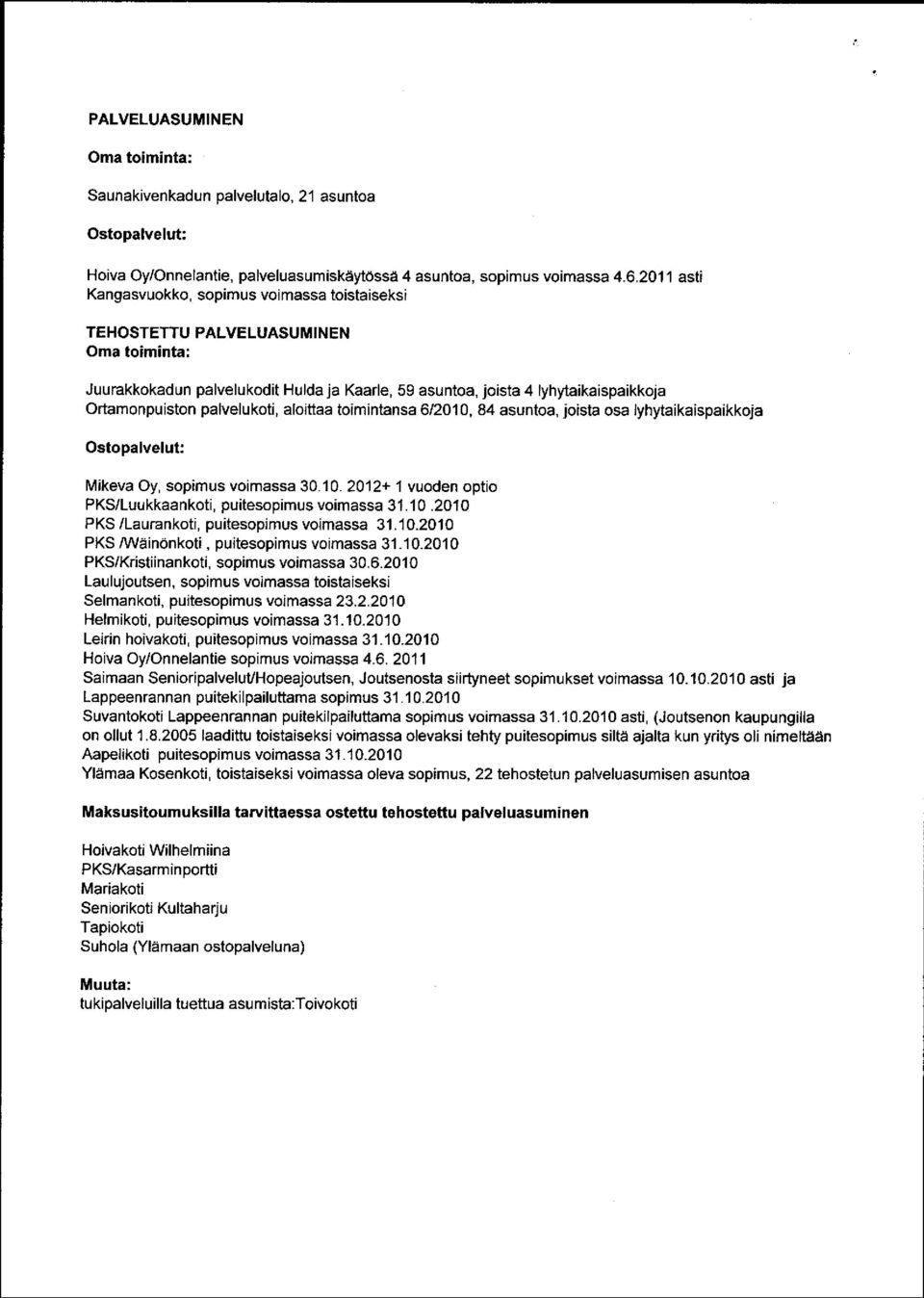 aloittaa toimintansa 612010, 84 asuntoa, joista osa lyhytaikaispaikkoja Ostot: Mikeva Oy, sopimus voimassa 30.10. 2012+ 1 vuoden optio PKS/Luukkaankoti, puitesopimus voimassa 31.10.2010 PKS /Laurankoti, puitesopimus voimassa 31.