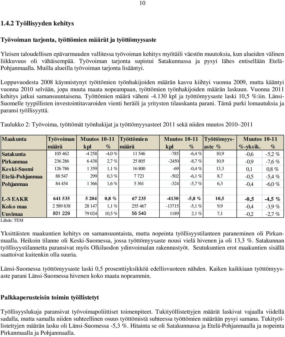 liikkuvuus oli vähäisempää. Työvoiman tarjonta supistui Satakunnassa ja pysyi lähes entisellään Etelä- Pohjanmaalla. Muilla alueilla työvoiman tarjonta lisääntyi.