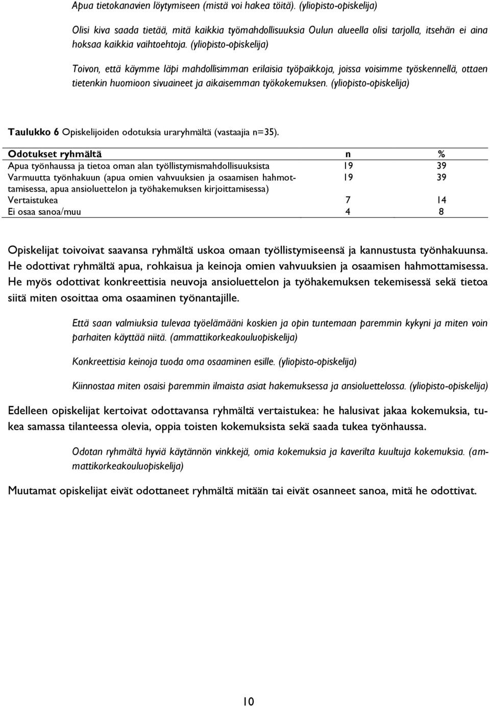 (yliopisto-opiskelija) Toivon, että käymme läpi mahdollisimman erilaisia työpaikkoja, joissa voisimme työskennellä, ottaen tietenkin huomioon sivuaineet ja aikaisemman työkokemuksen.