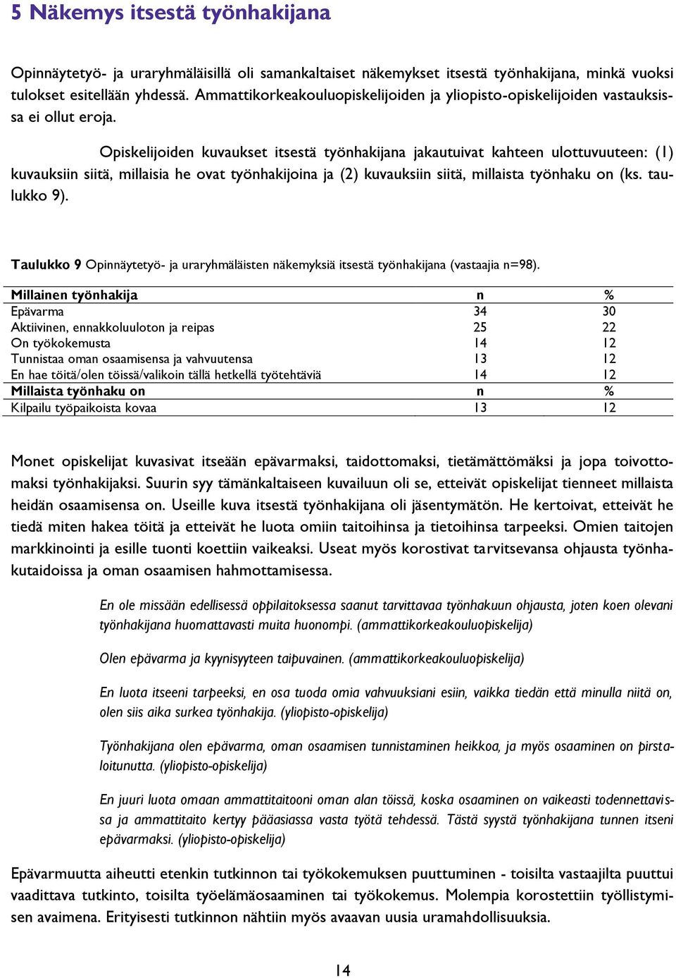 Opiskelijoiden kuvaukset itsestä työnhakijana jakautuivat kahteen ulottuvuuteen: (1) kuvauksiin siitä, millaisia he ovat työnhakijoina ja (2) kuvauksiin siitä, millaista työnhaku on (ks. taulukko 9).