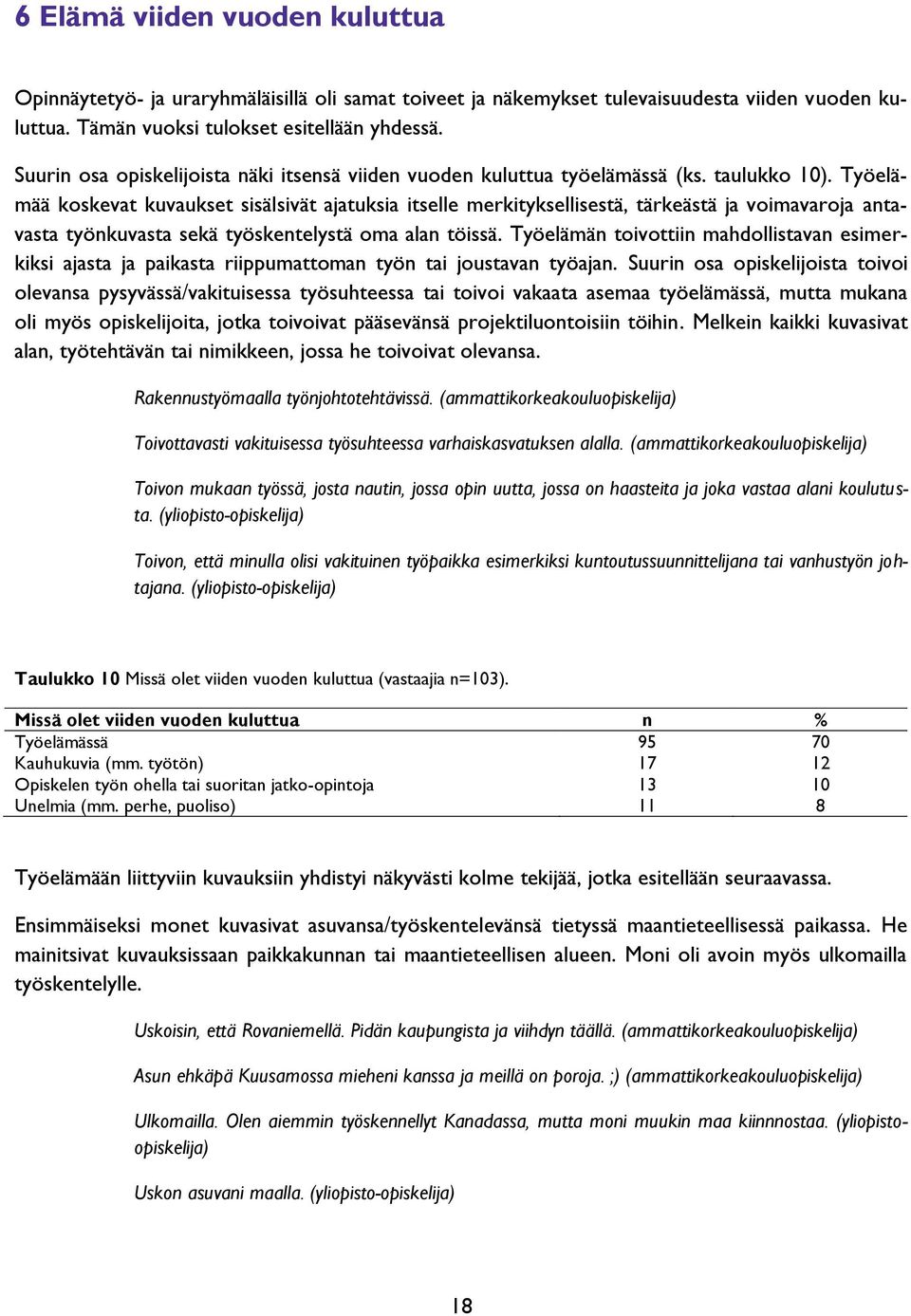 Työelämää koskevat kuvaukset sisälsivät ajatuksia itselle merkityksellisestä, tärkeästä ja voimavaroja antavasta työnkuvasta sekä työskentelystä oma alan töissä.