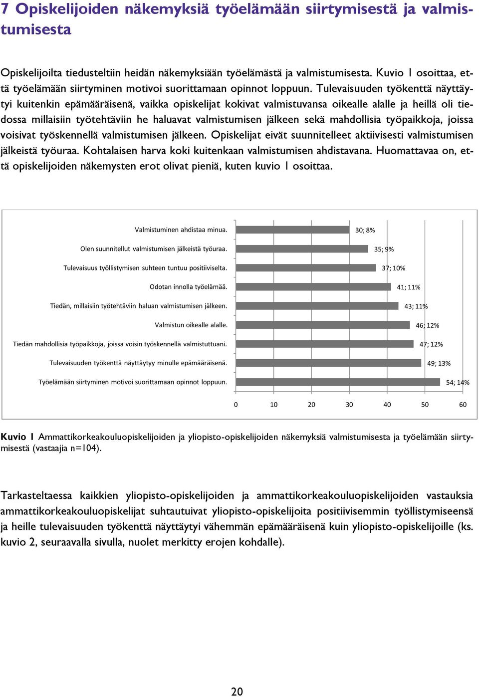 Tulevaisuuden työkenttä näyttäytyi kuitenkin epämääräisenä, vaikka opiskelijat kokivat valmistuvansa oikealle alalle ja heillä oli tiedossa millaisiin työtehtäviin he haluavat valmistumisen jälkeen
