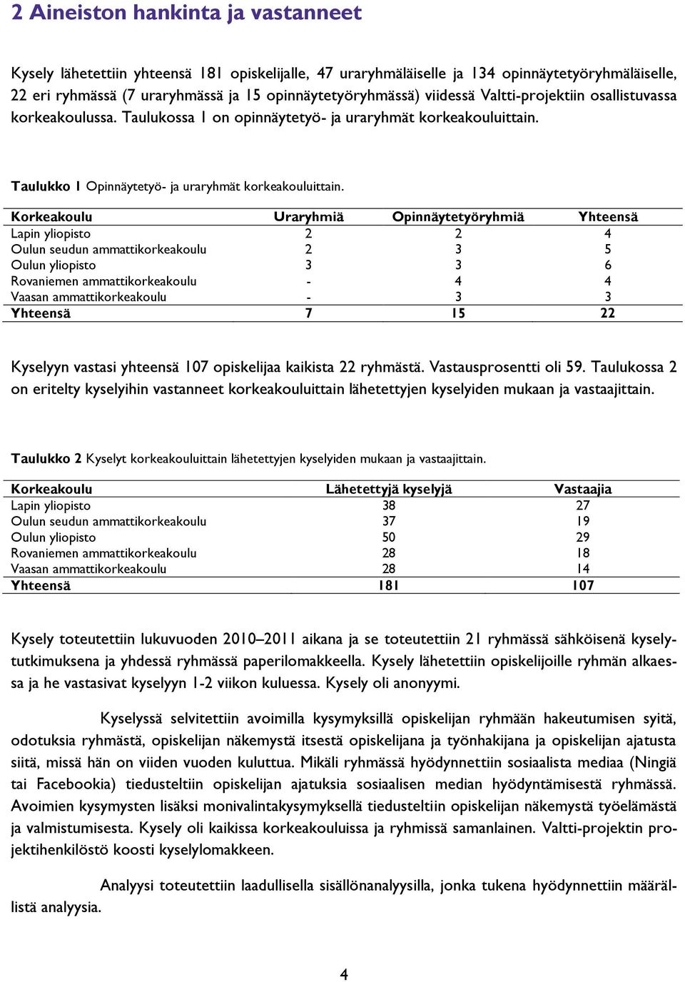 Korkeakoulu Uraryhmiä Opinnäytetyöryhmiä Yhteensä Lapin yliopisto 2 2 4 Oulun seudun ammattikorkeakoulu 2 3 5 Oulun yliopisto 3 3 6 Rovaniemen ammattikorkeakoulu - 4 4 Vaasan ammattikorkeakoulu - 3 3