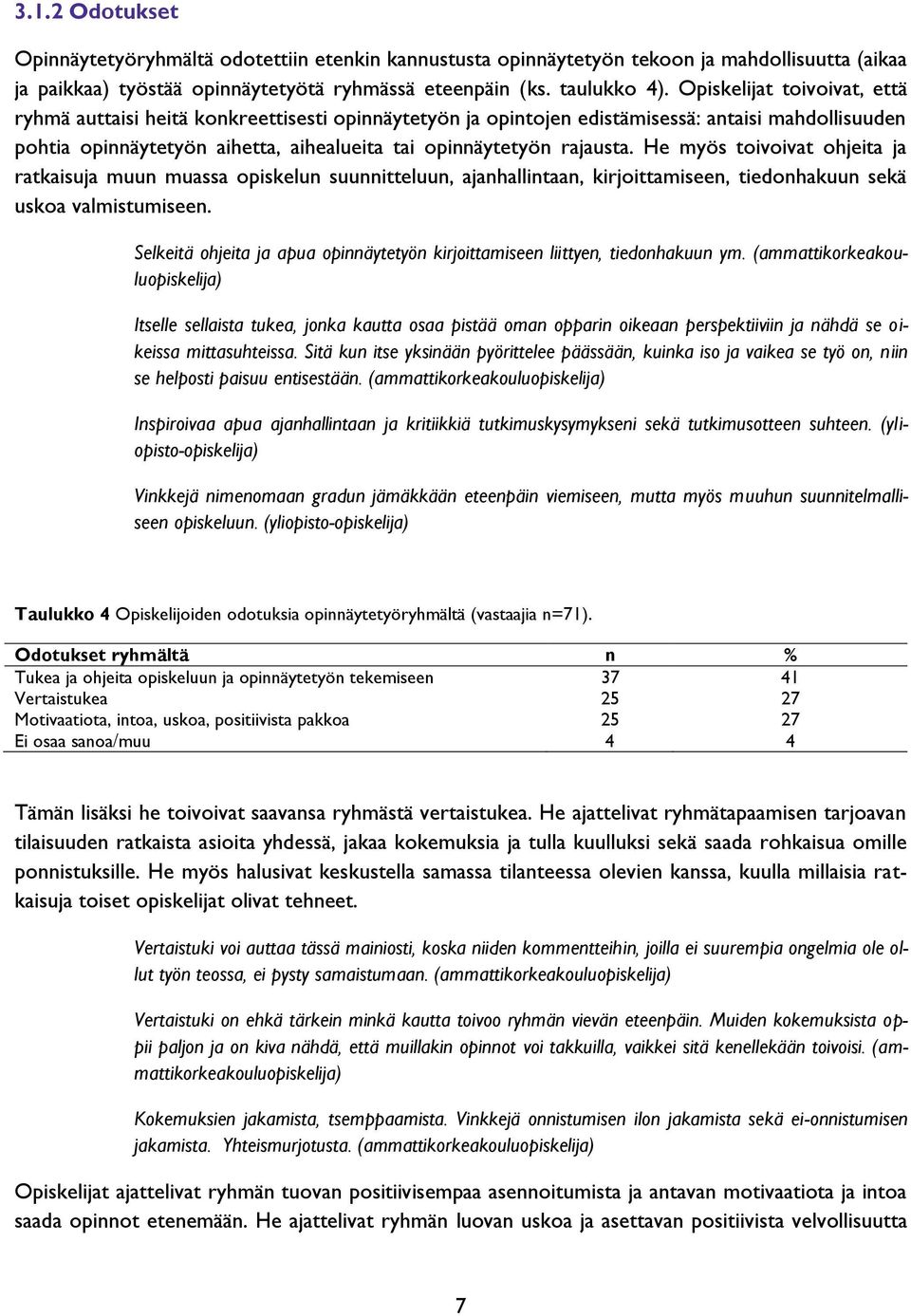 He myös toivoivat ohjeita ja ratkaisuja muun muassa opiskelun suunnitteluun, ajanhallintaan, kirjoittamiseen, tiedonhakuun sekä uskoa valmistumiseen.