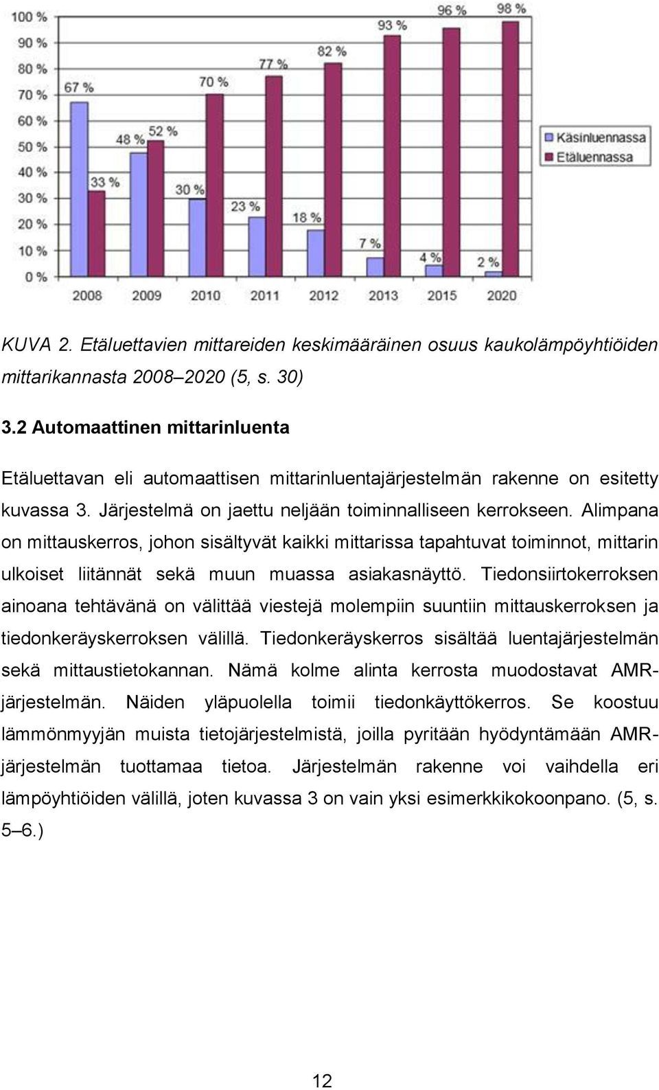 Alimpana on mittauskerros, johon sisältyvät kaikki mittarissa tapahtuvat toiminnot, mittarin ulkoiset liitännät sekä muun muassa asiakasnäyttö.